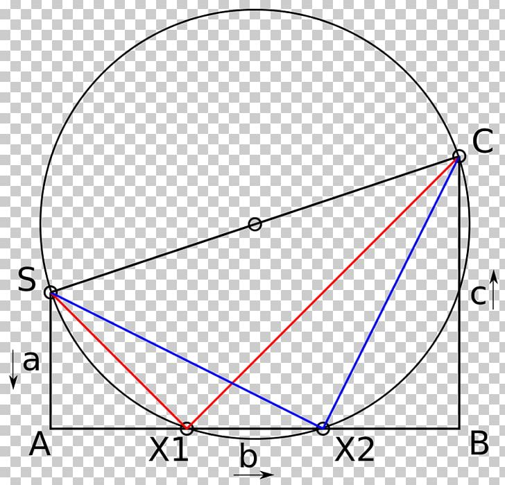 Quadratic Equation Quadratic Function Geometry Carlyle Circle PNG, Clipart,  Free PNG Download