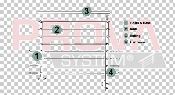 Guard Rail Cable Railings Deck Railing Handrail PNG, Clipart, Angle, Area, Baluster, Cable Railings, Deck Free PNG Download