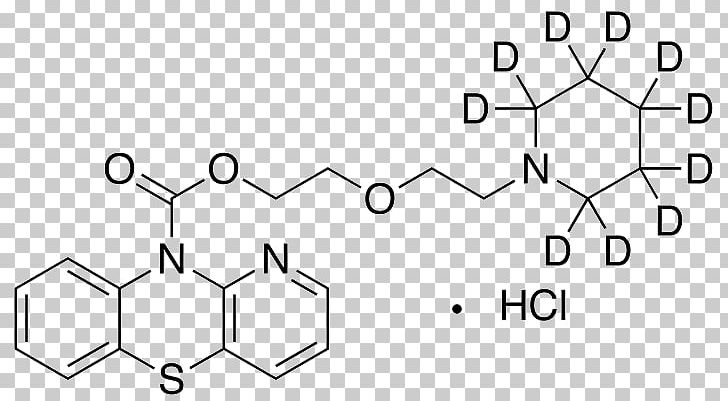 Hydrochloride Pipazetate Pharmaceutical Drug Toronto Research Chemicals Inc. PNG, Clipart, Acid, Actavis, Amine, Angle, Area Free PNG Download