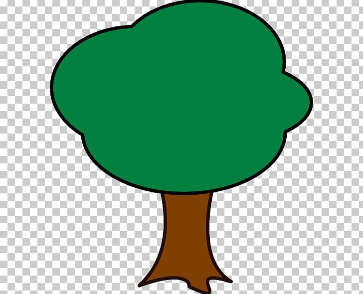 Tree PNG, Clipart, Artwork, Cartoon, Drawing, Evergreen, Grass Free PNG Download