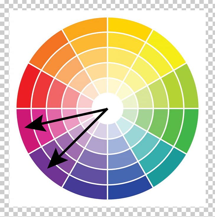 Color Wheel Color Scheme PNG, Clipart, Ale, Analogous Colors, Area, Circle, Color Free PNG Download