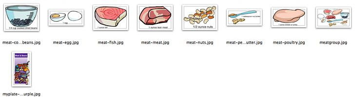 MyPlate Food Group Health PNG, Clipart, Brand, Culinary Art, Diet, Food, Food Group Free PNG Download