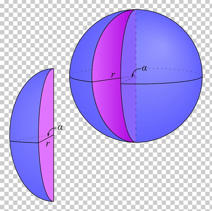 Sphere Circle Line Spherical Wedge Spherical Geometry PNG, Clipart, Angle, Area, Ball, Circle, Education Science Free PNG Download
