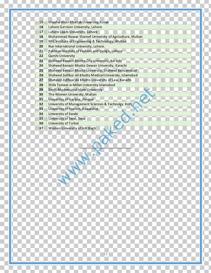 Document Letter Template Car Renault Trafic PNG, Clipart, Area, Business, Car, Diagram, Document Free PNG Download
