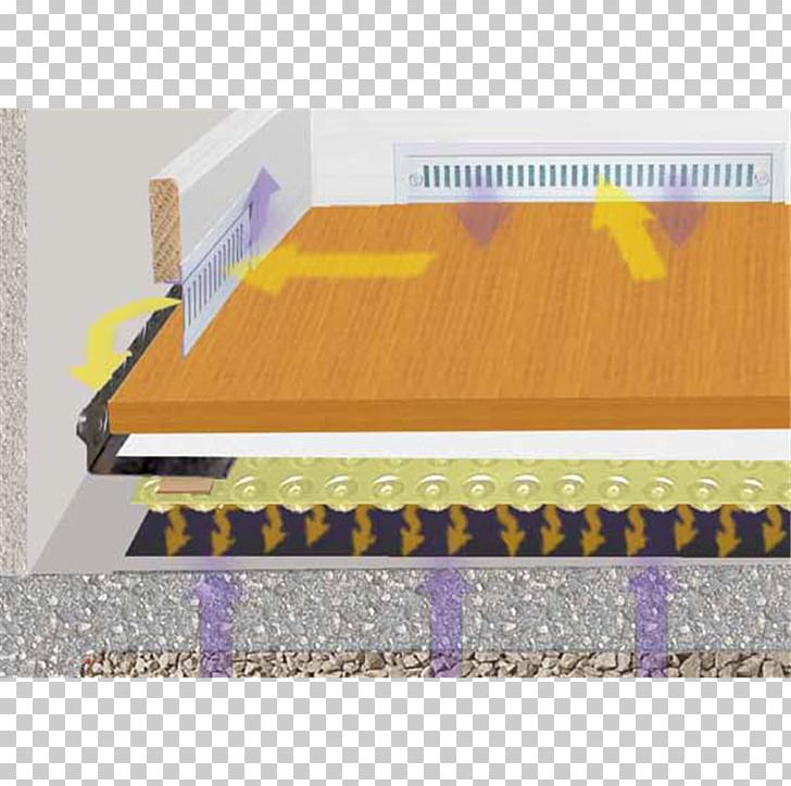 New Moisture Barrier Technology In Sweden AB Plastic Material Yellow Line AB Polyethylene PNG