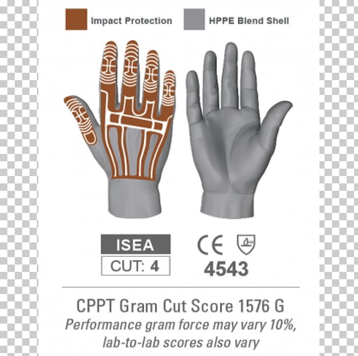 Cut-resistant Gloves Γάντι εργασίας Cuff Hand PNG, Clipart, Cuff, Cutresistant Gloves, Finger, Foam, Glove Free PNG Download
