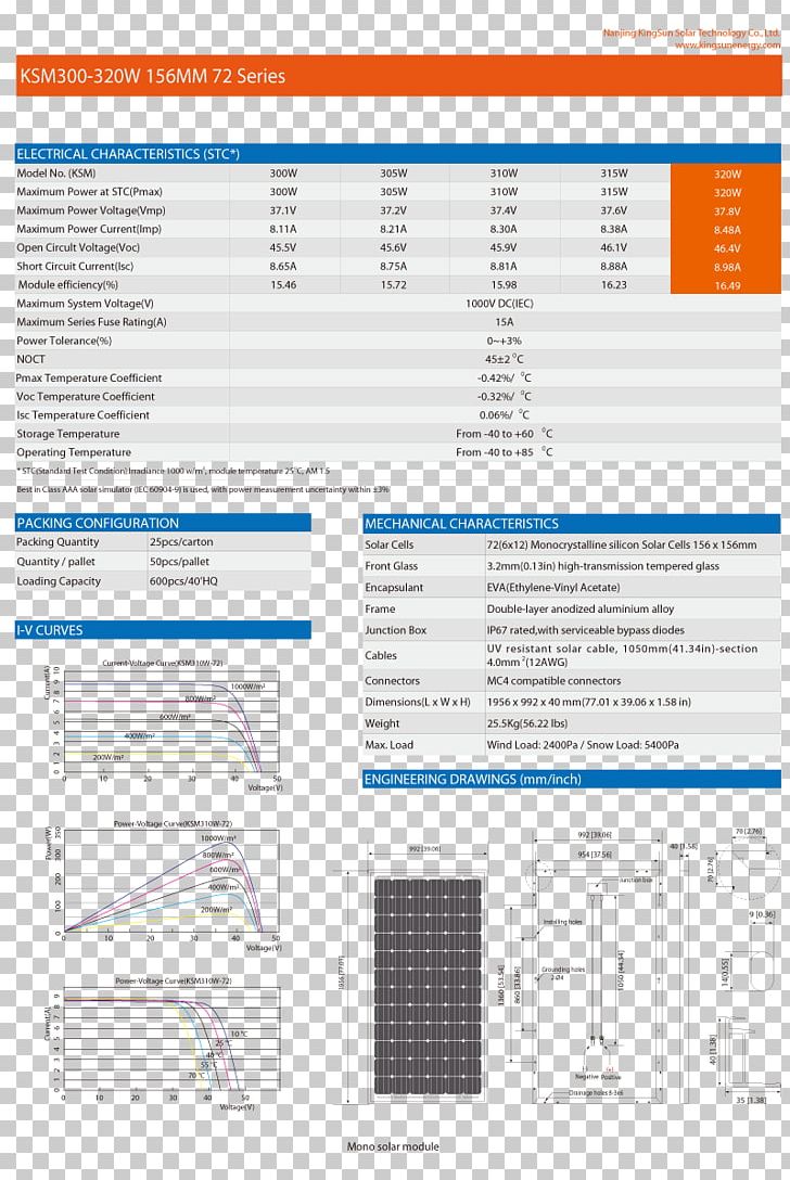 Web Page Engineering Line Organization PNG, Clipart, Angle, Area, Art, Cell, Diagram Free PNG Download