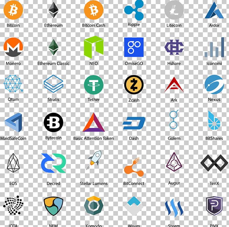 Cryptocurrency Exchange Bitcoin Money Ripple PNG, Clipart, Bitcoin, Blockchain, Brand, Circle, Coin Free PNG Download