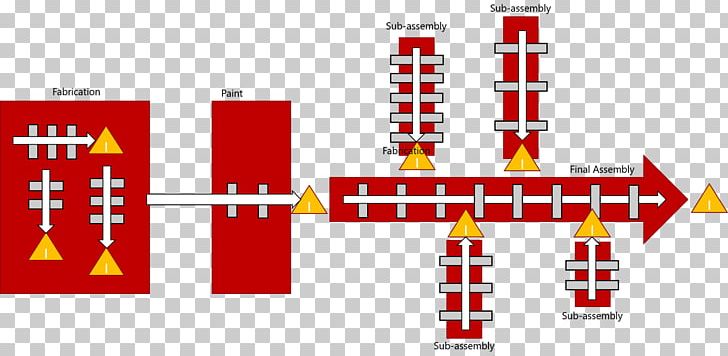 Brand Line Angle PNG, Clipart, Angle, Area, Assembly Line, Brand, Diagram Free PNG Download