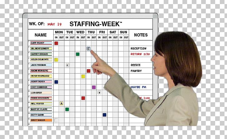 Dry-Erase Boards Magnatag Workplace Organization Absenteeism PNG, Clipart, Absenteeism, Chart, Craft Magnets, Dryerase Boards, Human Resource Free PNG Download