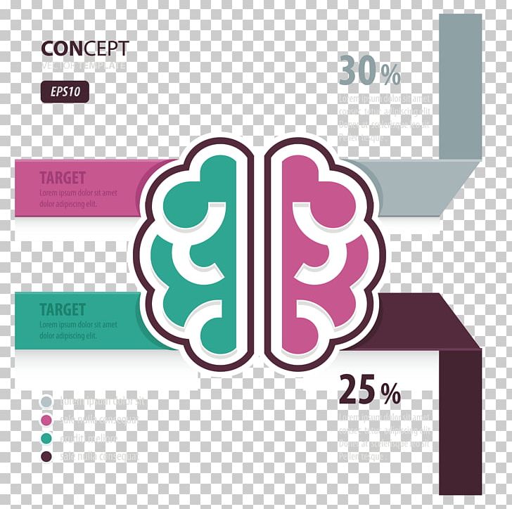 Human Brain Cerebral Hemisphere Stock Photography PNG, Clipart, Analysis Chart, Analysis Vector, Business Analysis, Color, Grey Free PNG Download