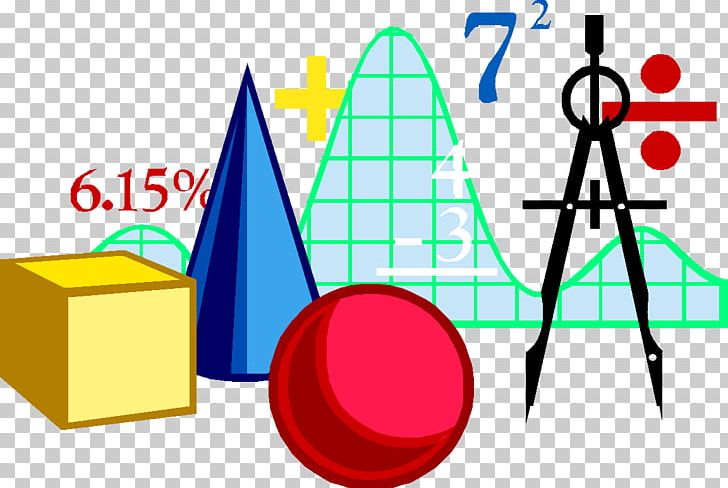 Math League Mathematics Precalculus Secondary Education PNG, Clipart, Algebra, Area, Class, Cone, Diagram Free PNG Download