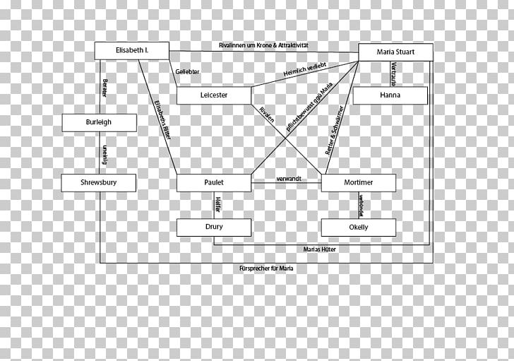 Document White Angle Music PNG, Clipart, Angle, Area, Black And White, Brand, Diagram Free PNG Download