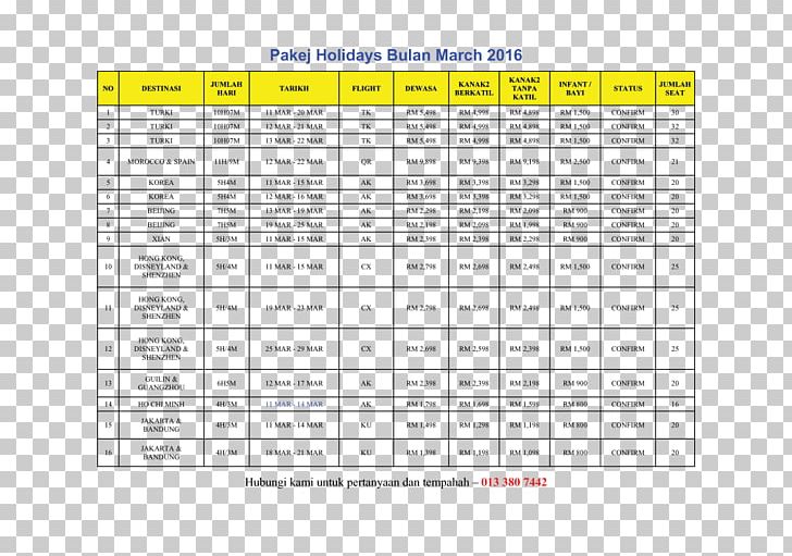 Gate Valve Dimension Paper Polyester PNG, Clipart, Angle, Area, Brand, Chart, Diagram Free PNG Download