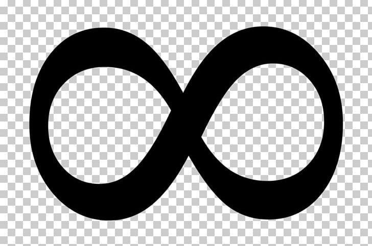 Infinity Symbol PNG, Clipart, Black And White, Brand, Circle, Computer Icons, Download Free PNG Download