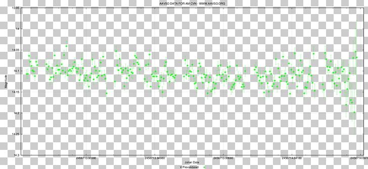 Area Rectangle Green PNG, Clipart, Angle, Area, Design M, Grass, Green Free PNG Download