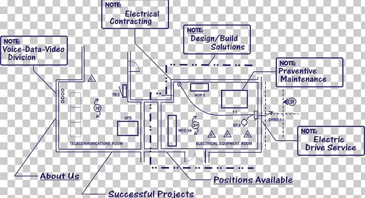 Product Engineering Line Organization Angle PNG, Clipart, Angle, Area, Diagram, Engineering, Line Free PNG Download