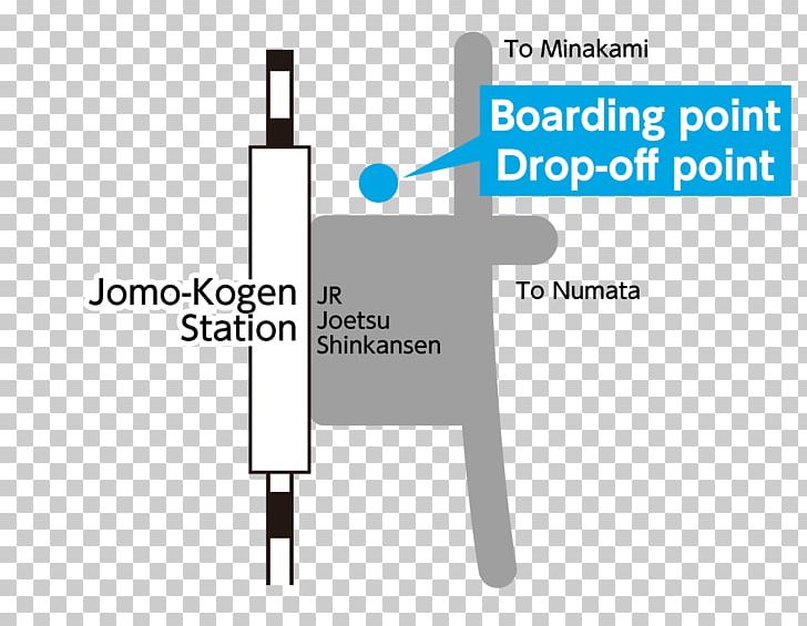 Jōmō-Kōgen Station Bus Numata Station Minakami Station Shinjuku Station PNG, Clipart, Angle, Brand, Bus, Bus Interchange, Bus Stop Free PNG Download