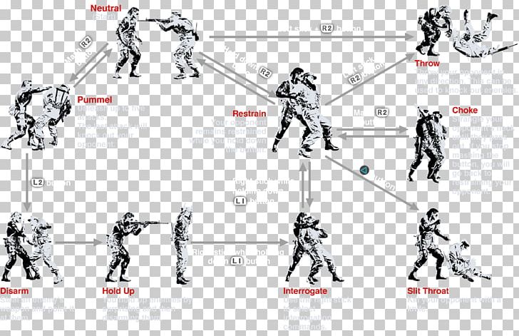 Metal Gear Solid V: The Phantom Pain Metal Gear Solid V: Ground Zeroes Close Quarters Combat Hand-to-hand Combat PNG, Clipart, Angle, Area, Art, Combat, Diagram Free PNG Download