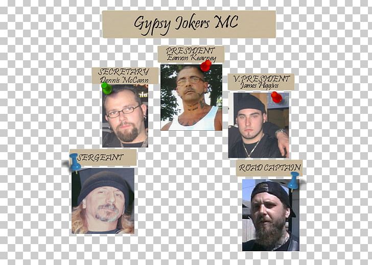 Gypsy Joker Motorcycle Club Chin PNG, Clipart, Chin, Facial Hair, Forehead, Motorcycle Club, Text Free PNG Download