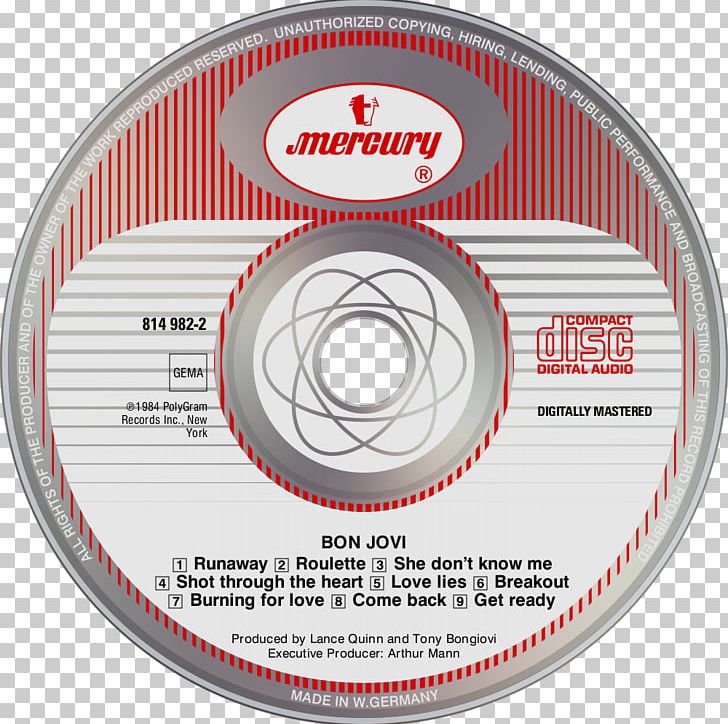 Compact Disc Bon Jovi HD DVD Blu-ray Disc Disk PNG, Clipart,  Free PNG Download