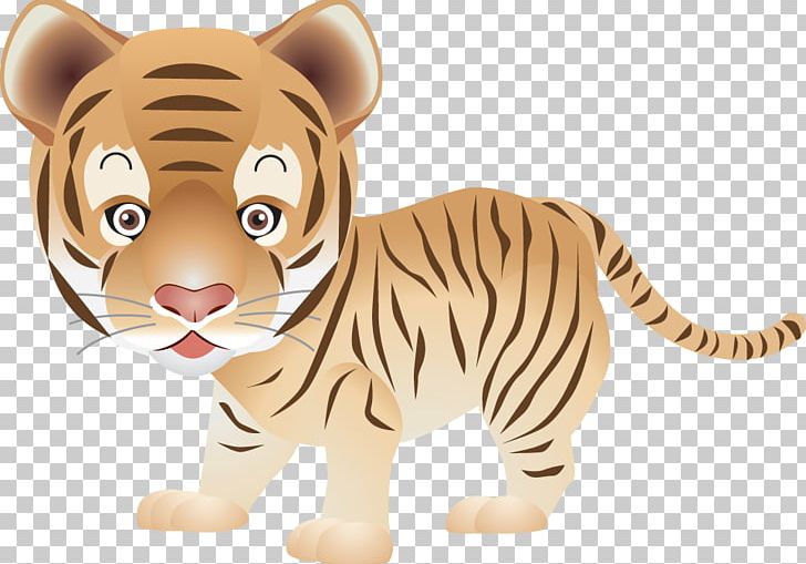 Tiger Leopard Lion Felidae PNG, Clipart, Animal, Animal Figure, Animals, Big Cat, Big Cats Free PNG Download