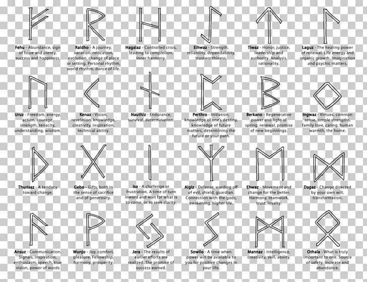 Odin Runestone Runic Magic Sowilō PNG, Clipart, Angle, Area, Black And White, Diagram, Elder Futhark Free PNG Download