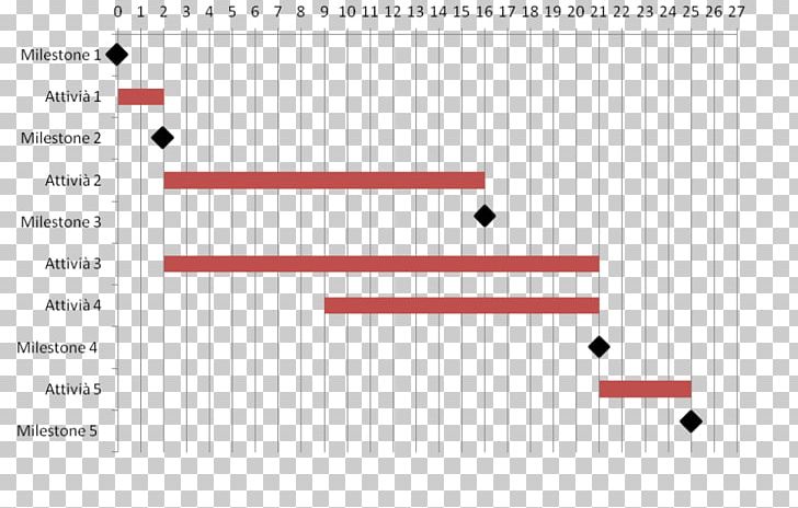 Document Line Point PNG, Clipart, Angle, Area, Art, Brand, Diagram Free PNG Download