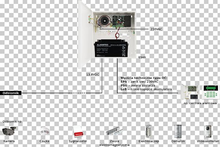 Electronics Accessory Text Multimedia Power Converters PNG, Clipart, Content, Copying, Electronic Component, Electronic Device, Electronics Free PNG Download