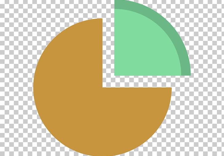 Pie Chart Diagram Computer Icons PNG, Clipart, Analytics, Angle, Bar Chart, Brand, Chart Free PNG Download