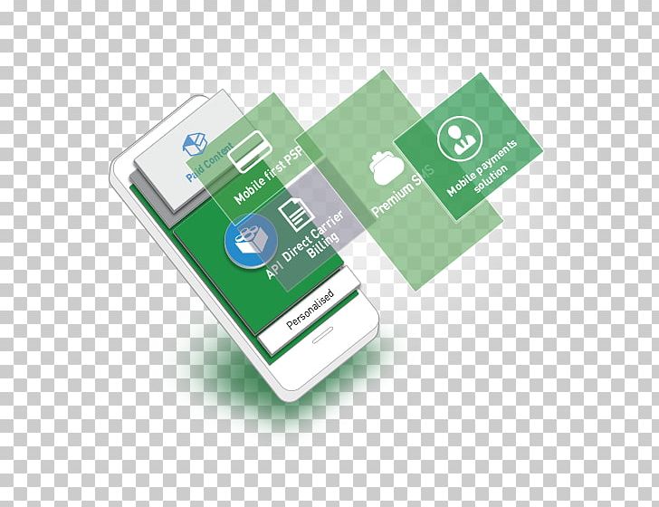 Mobile Payment SMS CM Telecom Service PNG, Clipart, Brand, Carriersense Multiple Access, Cm Telecom, Customer Service, Electronics Free PNG Download