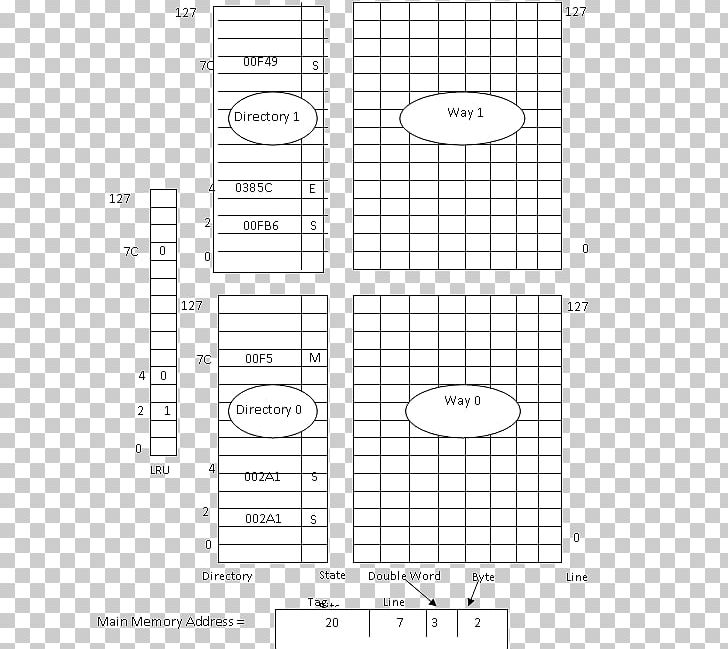 Chore Chart Microsoft Excel Template Spreadsheet PNG, Clipart, Angle, Area, Black And White, Calendar, Chart Free PNG Download