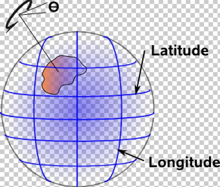 Longitude Geographic Coordinate System Latitude Line Globe PNG, Clipart, Angle, Area, Art, Circle, Circle Of Latitude Free PNG Download
