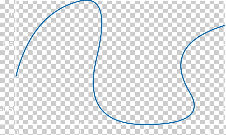 Line Point Angle PNG, Clipart, Angle, Area, Art, Circle, Line Free PNG Download