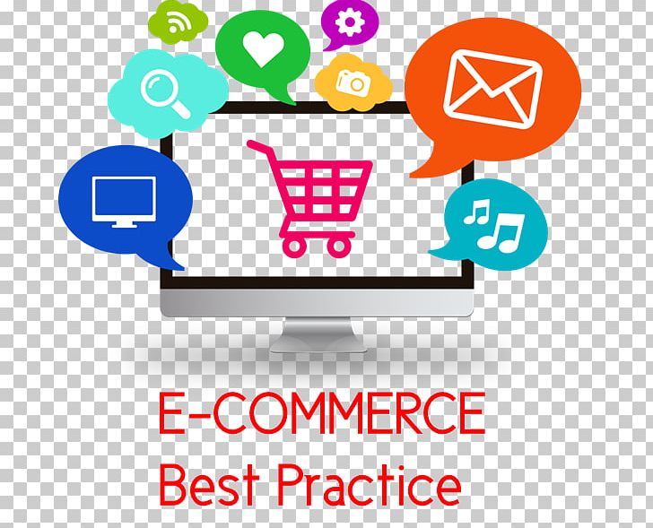 Web Development E-Commerce Application Development Business Digital Marketing PNG, Clipart, Area, Best Practice, Brand, Business, Business Development Free PNG Download