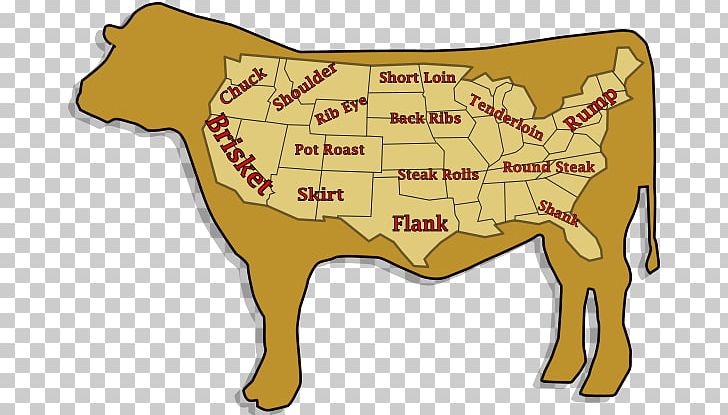 Beef Cattle Meat Ribs PNG, Clipart, Beef, Beef Cattle, Butcher, Cattle, Cattle Like Mammal Free PNG Download