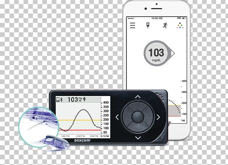 Blood Glucose Monitoring Blood Glucose Meters Continuous Glucose Monitor Blood Sugar PNG, Clipart, Animas Corporation, Blood, Diabetes Mellitus, Electronic Device, Electronics Free PNG Download
