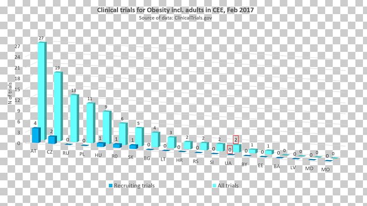 Brand Web Analytics Line PNG, Clipart, Analytics, Angle, Art, Brand, Diagram Free PNG Download