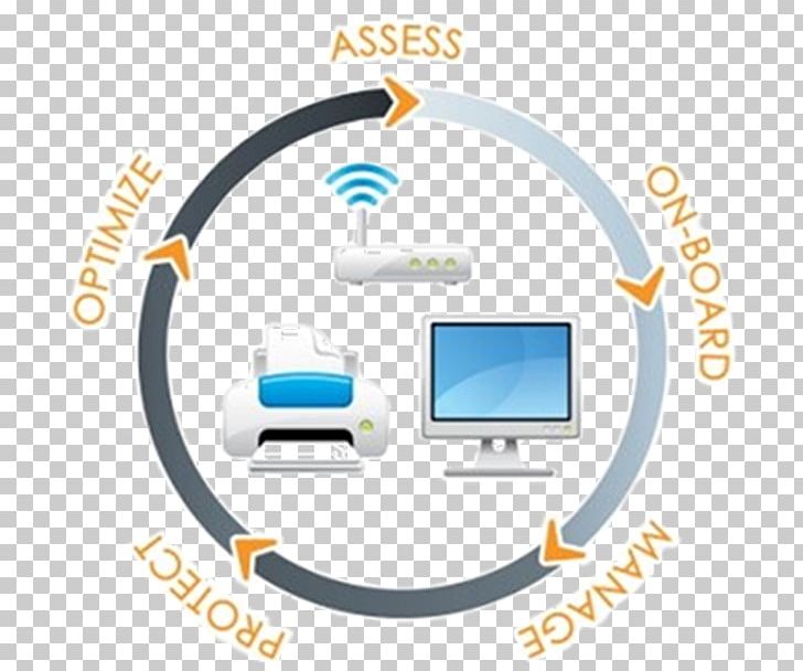 Information Technology Managed Services Product Organization PNG, Clipart, Circle, Communication, Computer Icon, Device Manager, Electronics Accessory Free PNG Download
