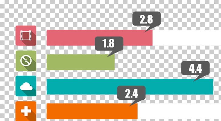 Pie Chart Template Bar Chart Infographic PNG, Clipart, Angle, Brand, Business, Chart, Color Free PNG Download