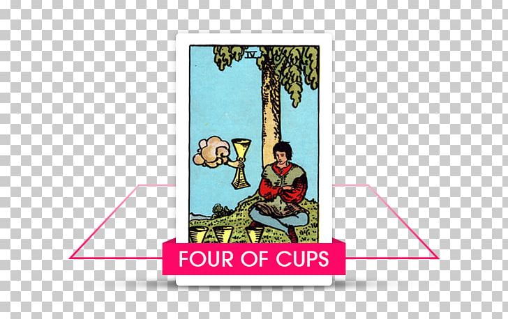 Beginner's Guide To Tarot Major Arcana Playing Card Font PNG, Clipart,  Free PNG Download