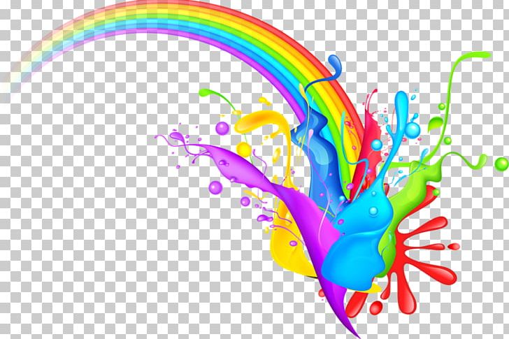 Holi Rainbow PNG, Clipart, Art, Can Stock Photo, Circle, Color, Computer Wallpaper Free PNG Download
