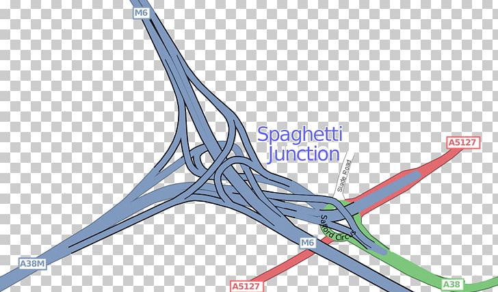 Gravelly Hill Interchange Roadgeek Junction PNG, Clipart, Angle, Birmingham, Cable, Controlledaccess Highway, England Free PNG Download