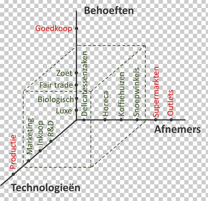 Line Angle Diagram PNG, Clipart, Angle, Area, Art, Diagram, House Door Free PNG Download