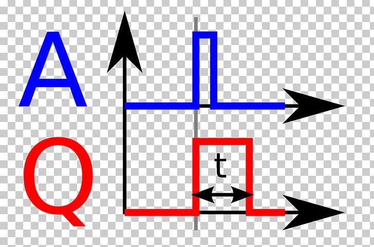 Monostable Electronics Schaltungstechnik Electronic Circuit Capacitor PNG, Clipart, Analog Signal, Angle, Area, Brand, Capacitor Free PNG Download