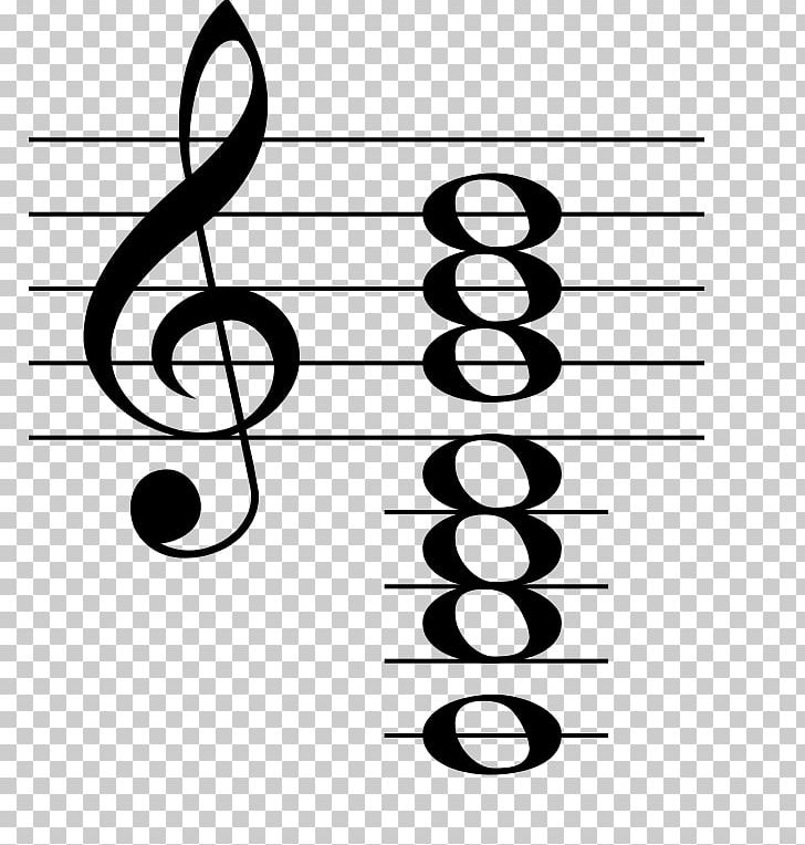 Key Signature Time Signature Musical Note PNG, Clipart, Angle, Black, Black And White, Brand, C Major Free PNG Download
