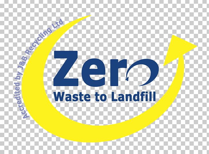 Zero Waste Recycling Landfill Waste Management PNG, Clipart, Area, Brand, Hazardous Waste, Landfill, Line Free PNG Download