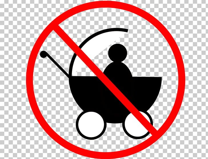Baby Transport No Symbol Infant PNG, Clipart, Area, Baby Transport, Brand, Child, Circle Free PNG Download