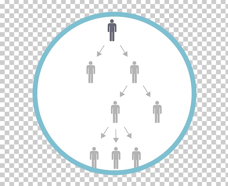 Diagram Technology Circle PNG, Clipart, Adam And Eve, Angle, Cartoon, Circle, Diagram Free PNG Download