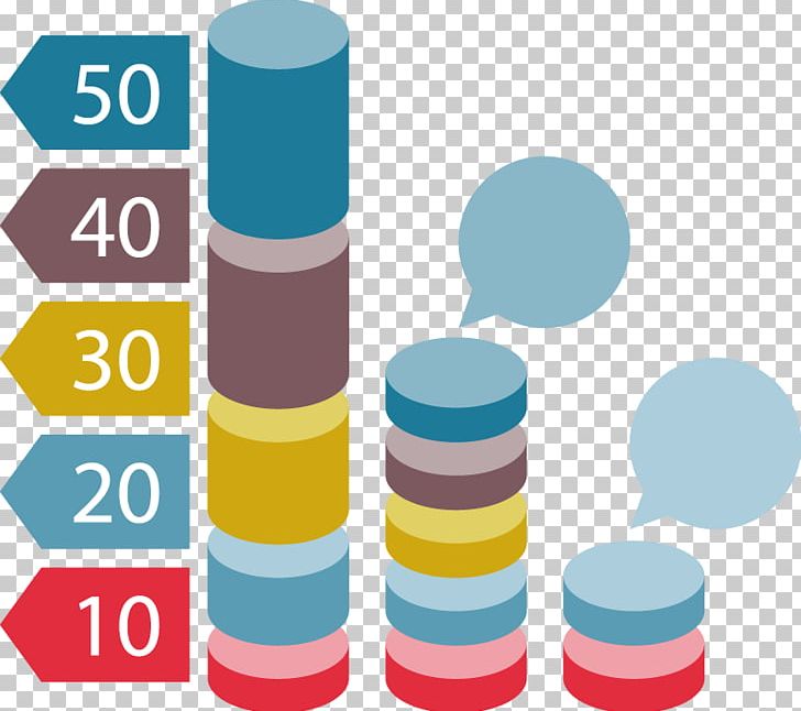 Chart Data PNG, Clipart, Bar Chart, Blue, Brand, Circle, Colored Icons Free PNG Download